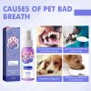 Yegbong Oral Spary For Pets, Pet Mouth Cleaner Cat Deodorizer Breath Fresher Spray
